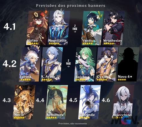 genshin impact banner schedule leak|Genshin Impact Leaks Early Look at Banner Characters for。